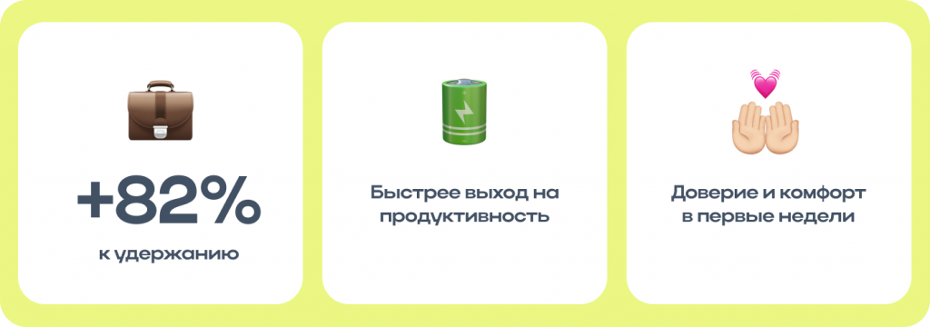 Преимущества системы адаптации сотрудников: удержание новичков, быстрый выход на продуктивность и комфорт в первые недели работы