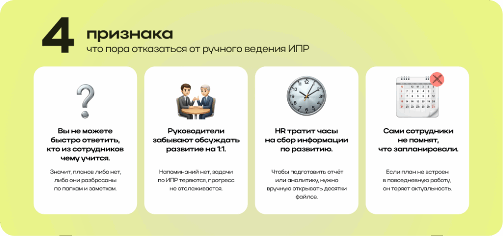 Четыре признака, что компании нужна автоматизация индивидуальных планов развития